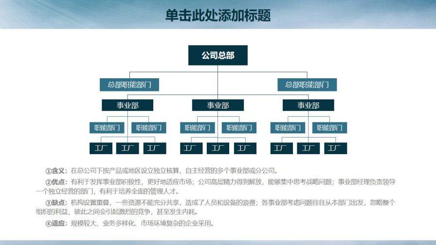 商務(wù)簡約工作計(jì)劃項(xiàng)目總結(jié)報(bào)告匯報(bào)動(dòng)態(tài)PPT模板