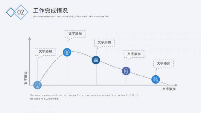 商務大氣下半年工作總結(jié)計劃PPT模板