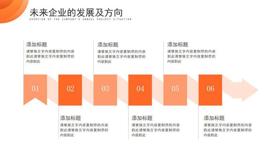 橙色活力风企业工作汇报项目总结PPT模板