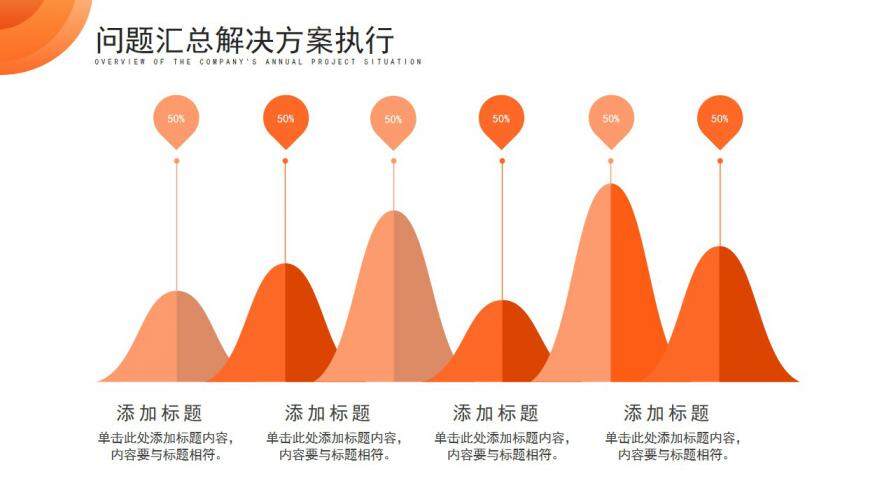 橙色活力風(fēng)企業(yè)工作匯報項目總結(jié)PPT模板