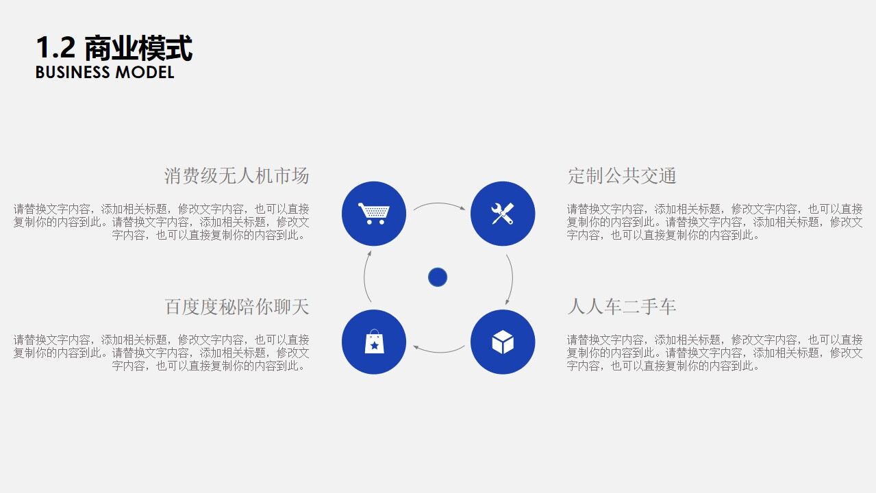 汽车行业营销策划ppt模板