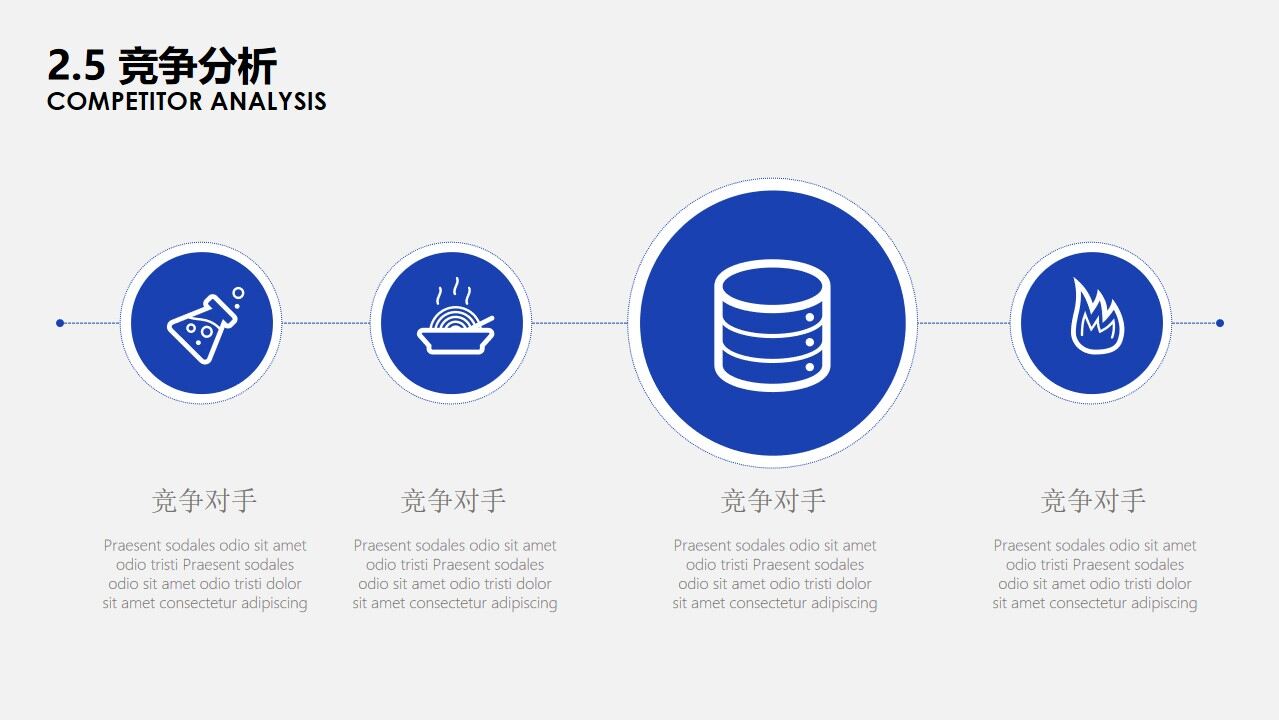 汽车行业营销策划ppt模板