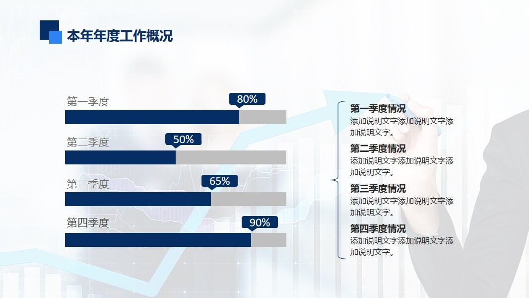 課外閱讀調(diào)查分析ppt模板