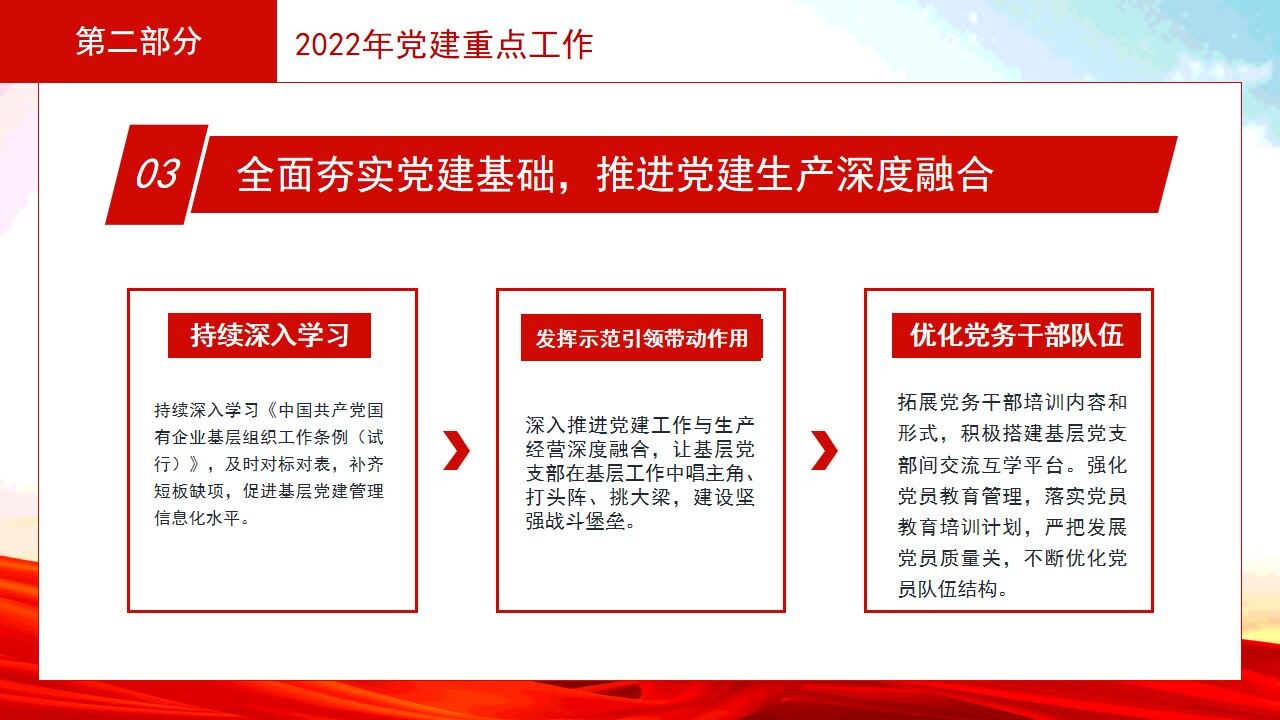 红色国有企业党委工作总结及计划PPT模板