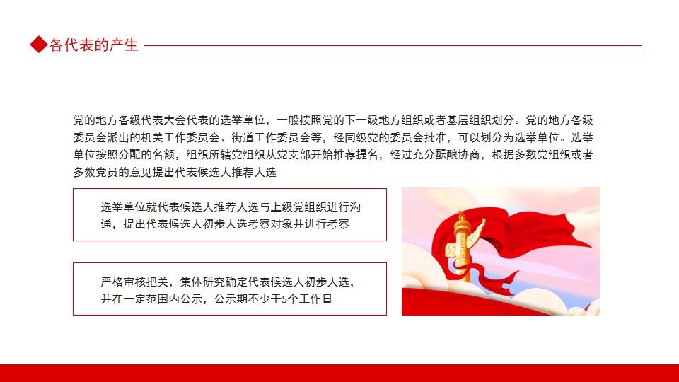 学习解读新修订的中国共产党地方组织选举工作条例动态PPT