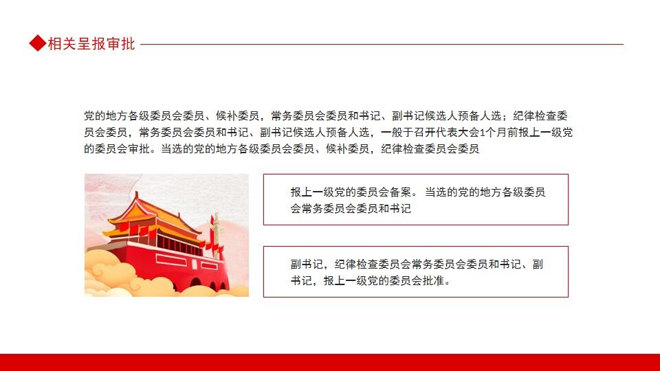 学习解读新修订的中国共产党地方组织选举工作条例动态PPT