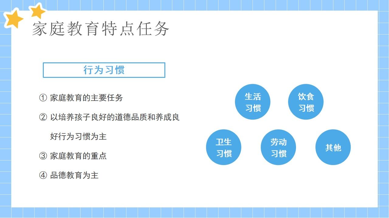 藍色卡通走出家庭教育的誤區(qū)學校教育PPT模板