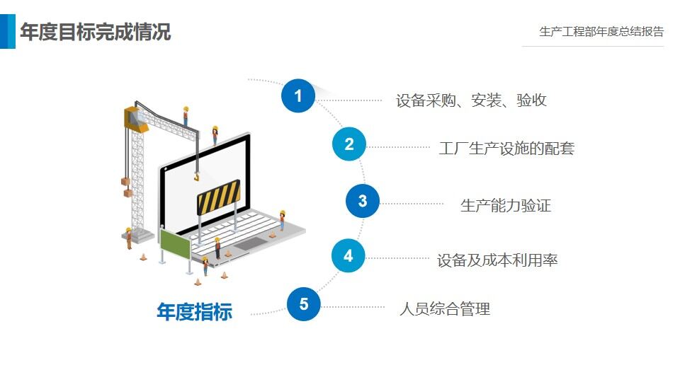 抽象城市月工作總結(jié)ppt模板