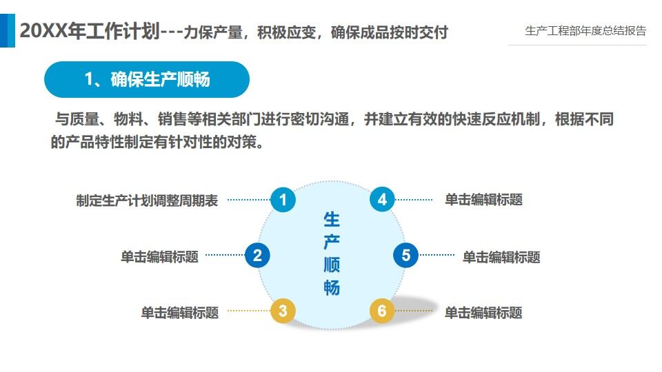 抽象城市月工作總結ppt模板