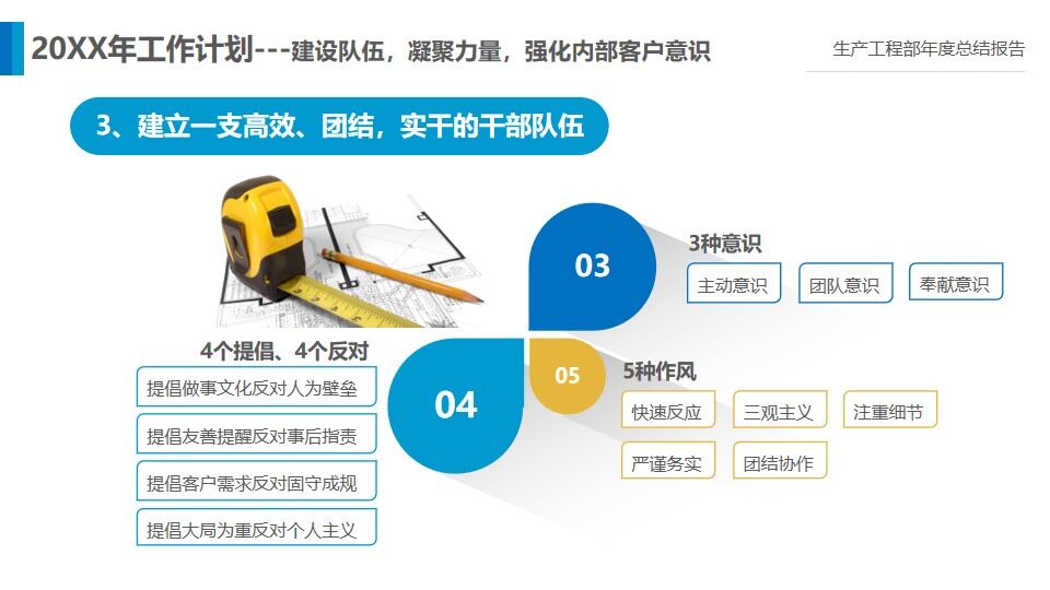 抽象城市月工作總結ppt模板