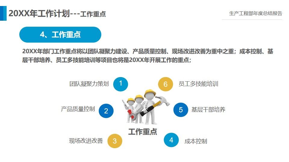 抽象城市月工作總結(jié)ppt模板