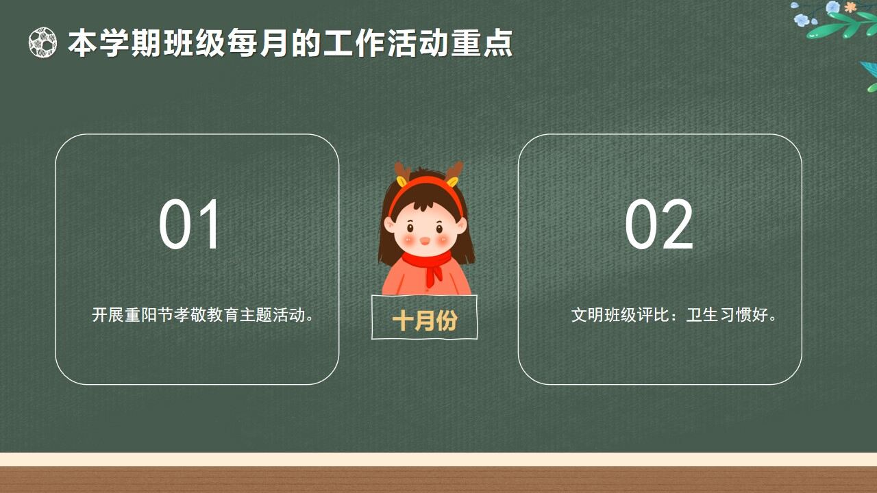 綠色黑板卡通風(fēng)幼兒園大班期末家長(zhǎng)會(huì)PPT模版