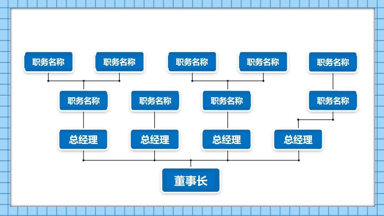 蓝色卡通公司组织架构图PPT通用模板