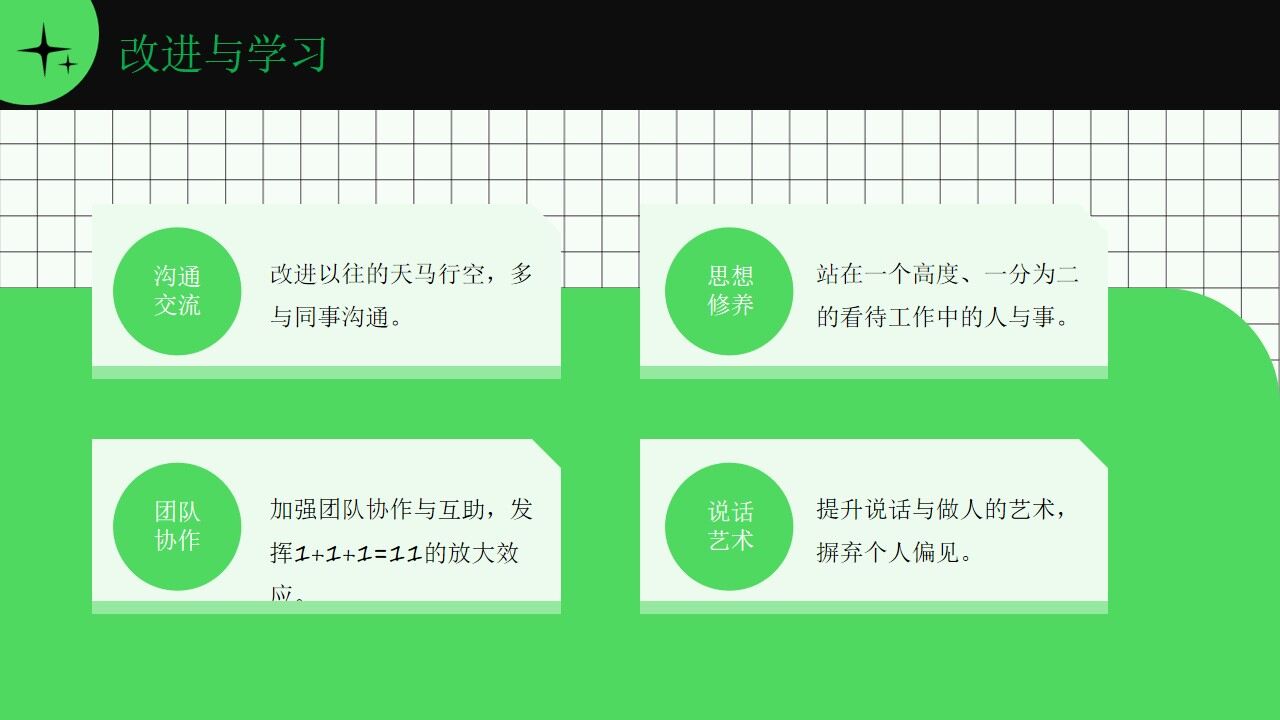 綠色簡約清新風(fēng)年終總結(jié)ppt模板