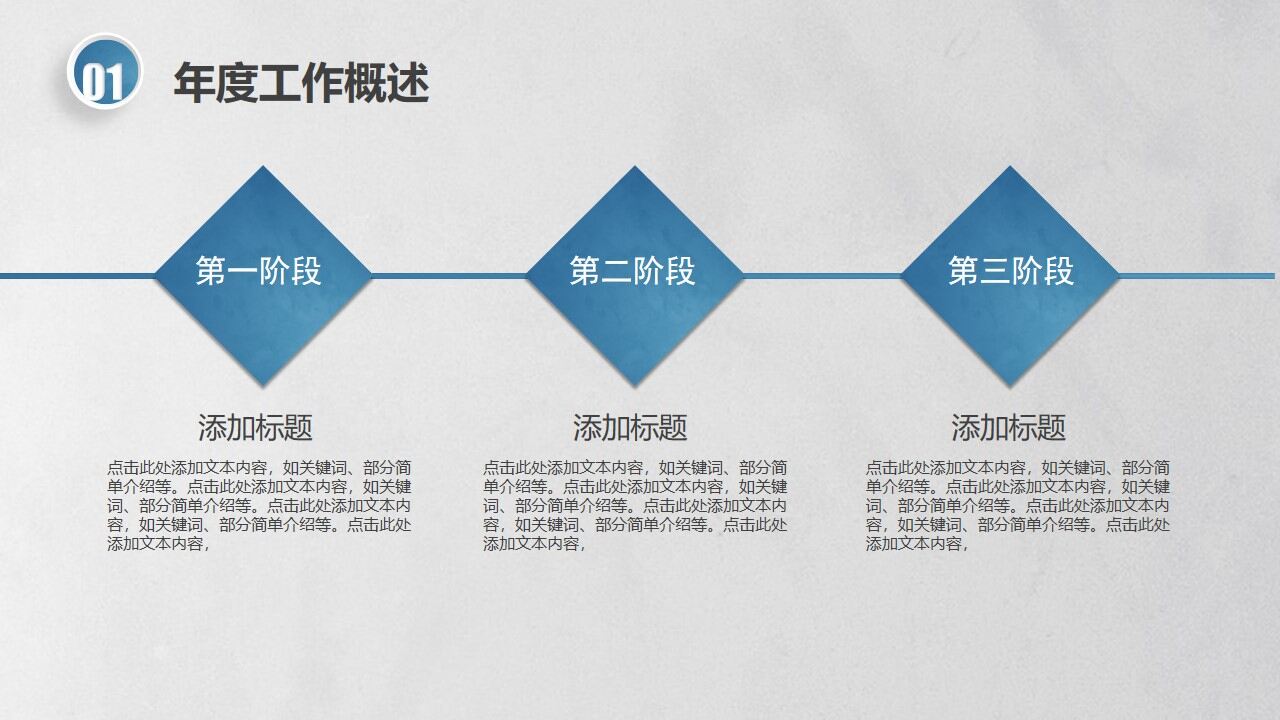 创意简约大气商务工作总结汇报述职PPT