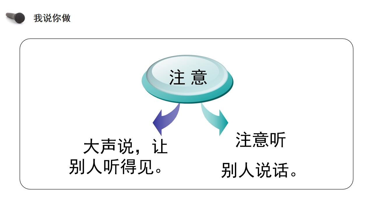 《我說(shuō)你做》人教版一年級(jí)上冊(cè)語(yǔ)文精品PPT課件