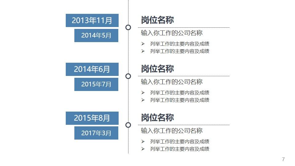 創(chuàng)意個性崗位競聘求職競聘個人簡歷求職簡歷自我介紹PPT模板