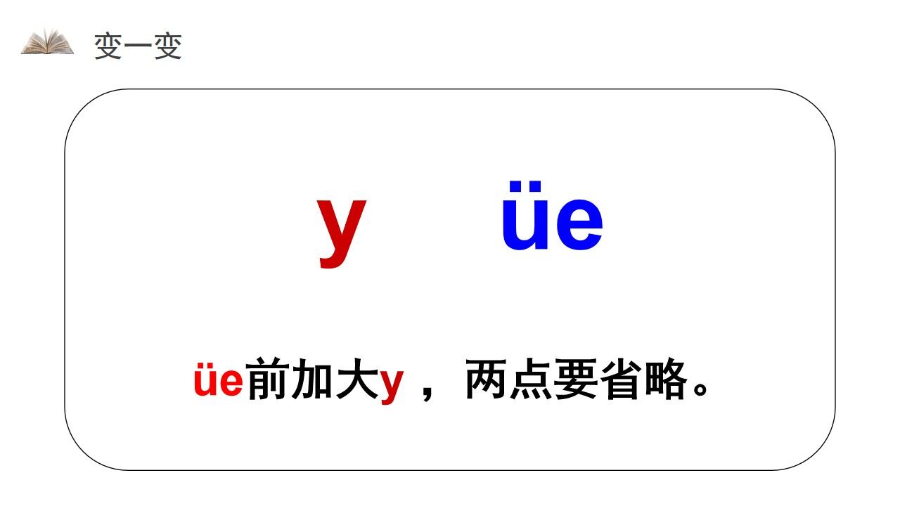 《漢語拼音11 ieüeer》人教版一年級上冊語文精品PPT課件