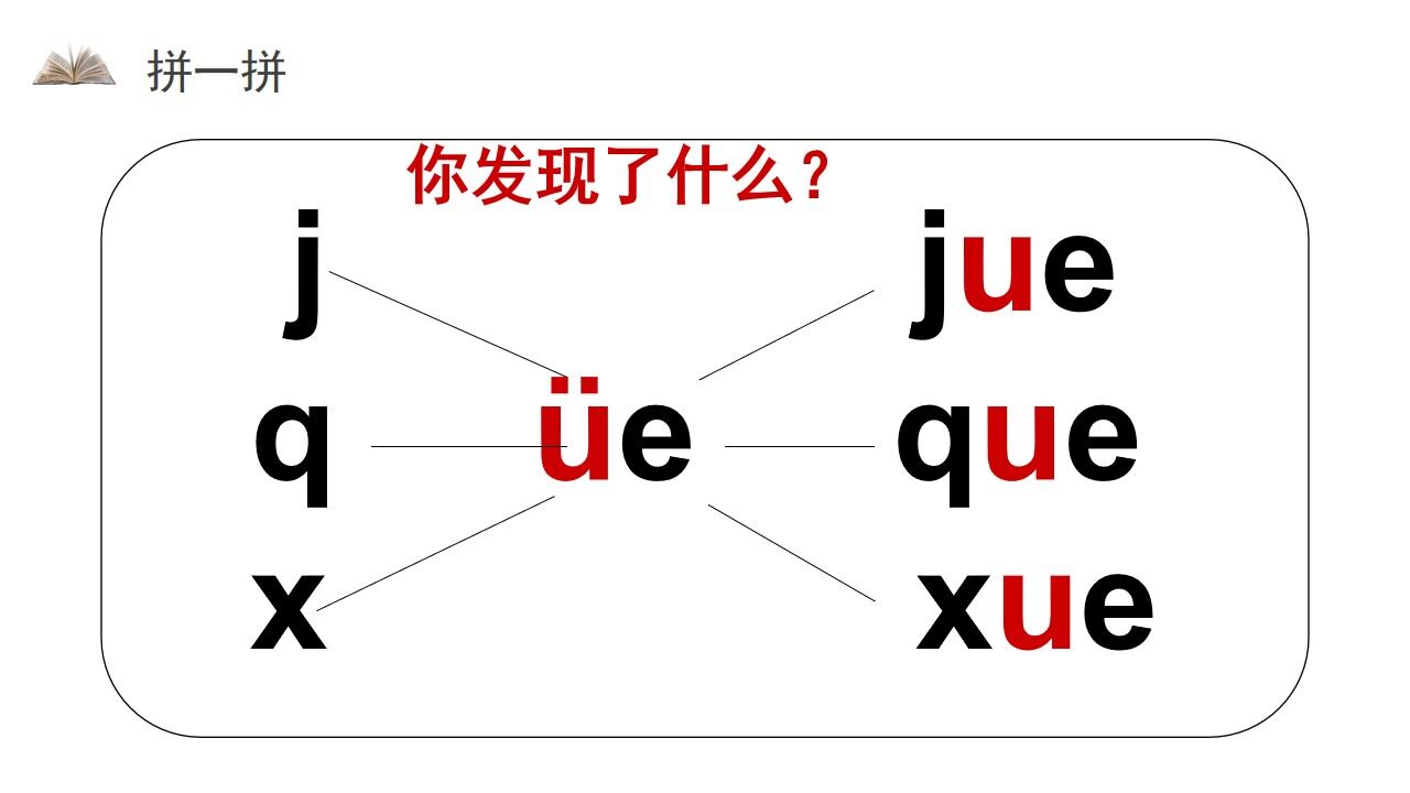 《漢語拼音11 ieüeer》人教版一年級上冊語文精品PPT課件