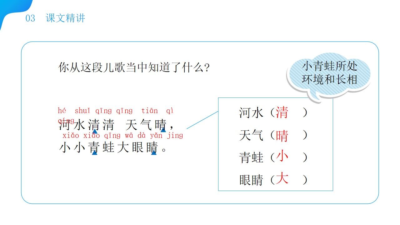 《小青蛙》小學語文一年級下冊PPT課件（第1.3課時）