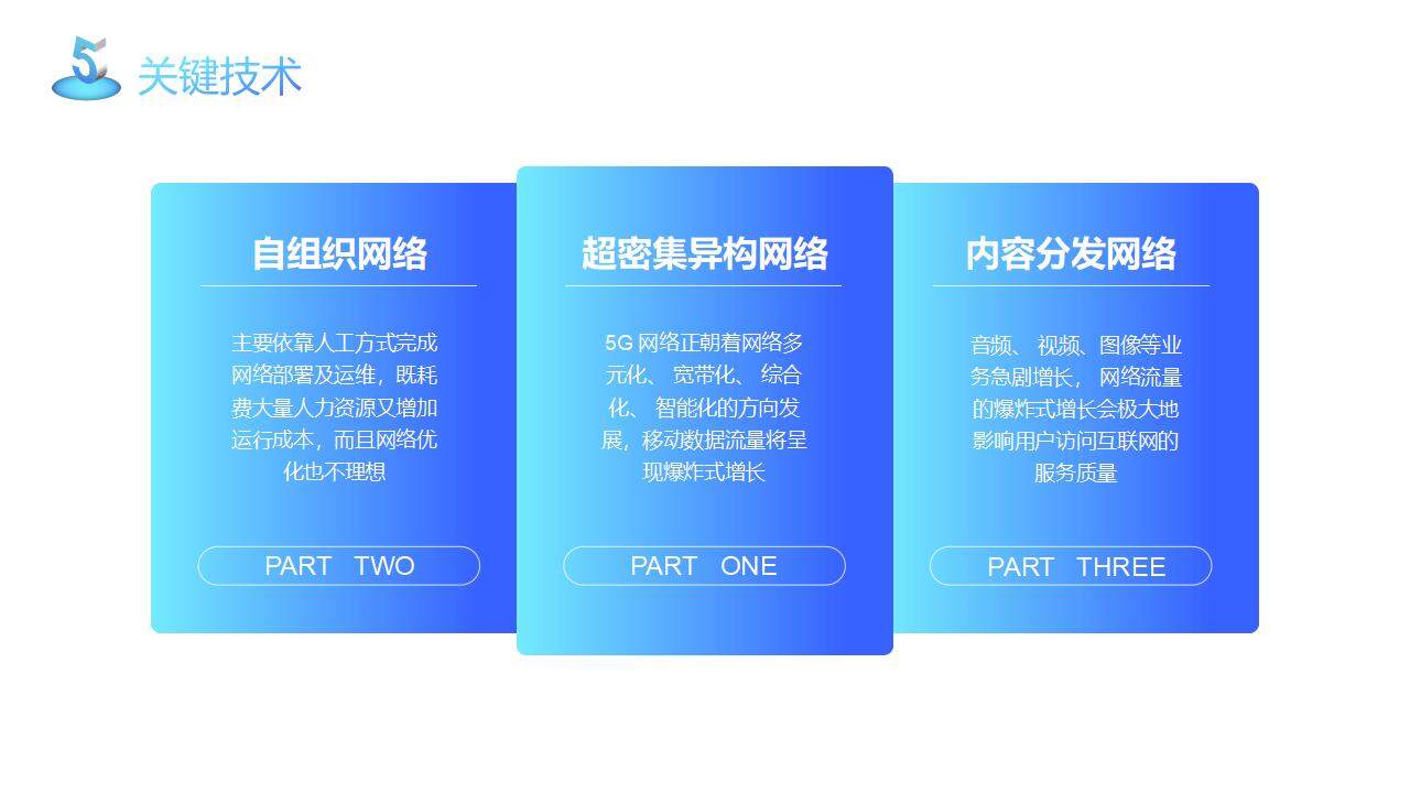 蓝色5G科技主题PPT模板免费下载