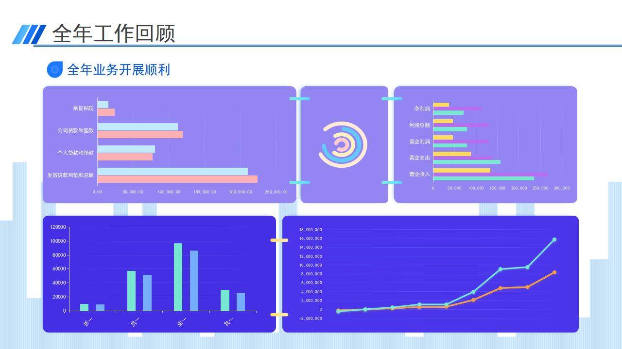 2023精美商務藍銀行工作總結(jié)ppt模板