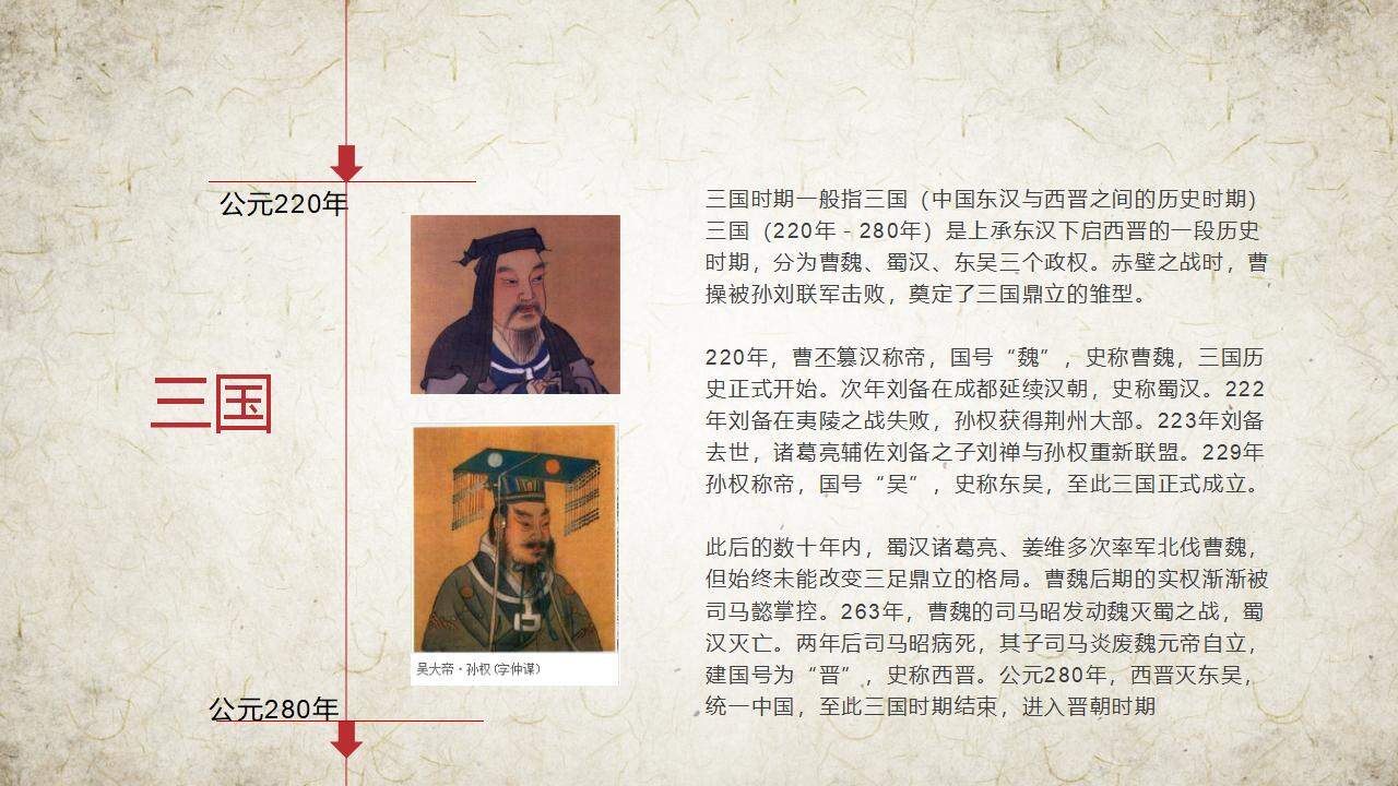 精致古典中國歷史發展時間軸PPT模板