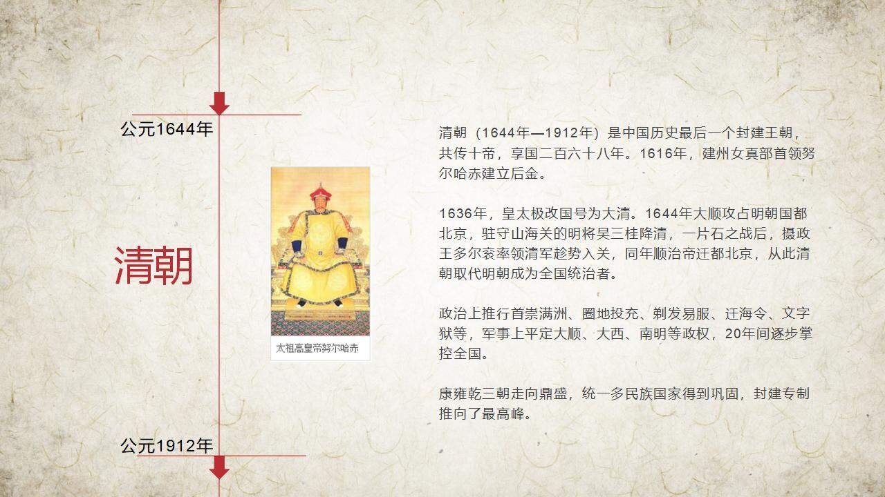精致古典中國歷史發展時間軸PPT模板