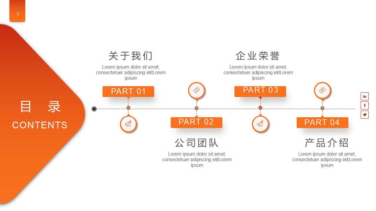橙色简约时尚公司企业介绍PPT模板