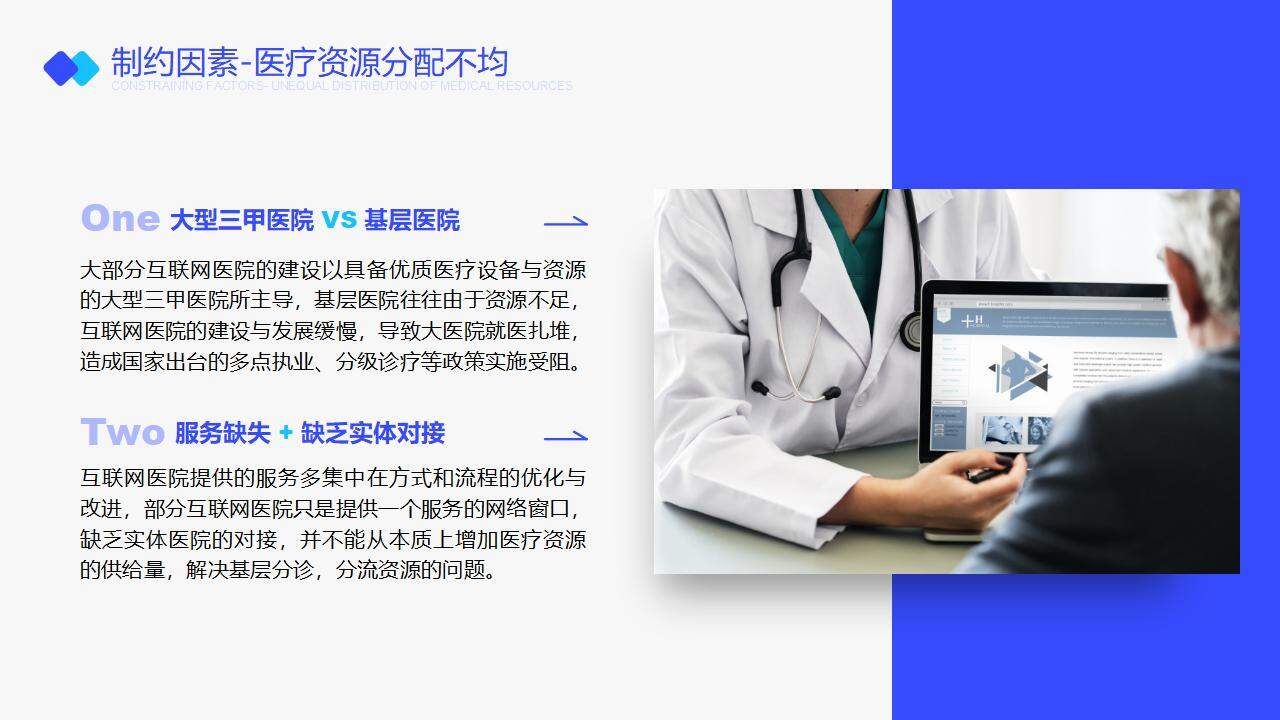 藍色醫療醫學風互聯網醫院行業報告ppt模板