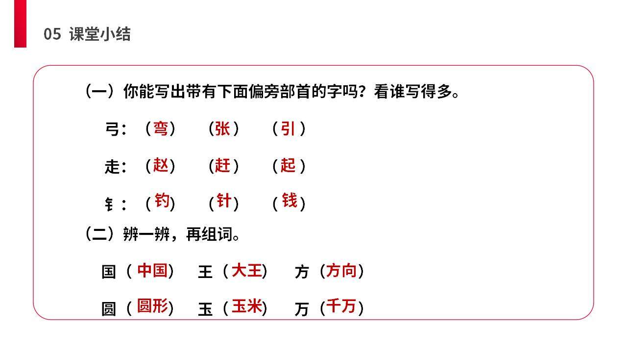 《姓氏歌》小學(xué)語(yǔ)文一年級(jí)下冊(cè)PPT課件（第1.2課時(shí)）