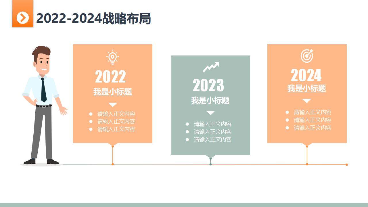 綠黃色清新2023年度市場工作匯報PPT模板