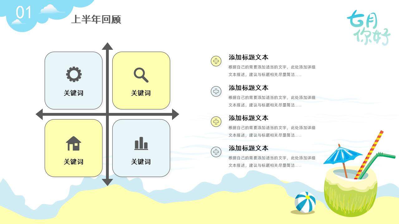 七月你好2023下半年工作計劃清新沙灘夏日清涼風(fēng)PPT模板