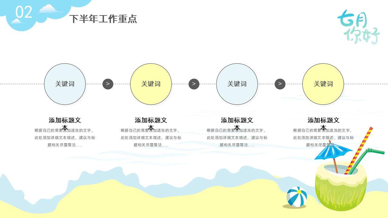 七月你好2023下半年工作計(jì)劃清新沙灘夏日清涼風(fēng)PPT模板