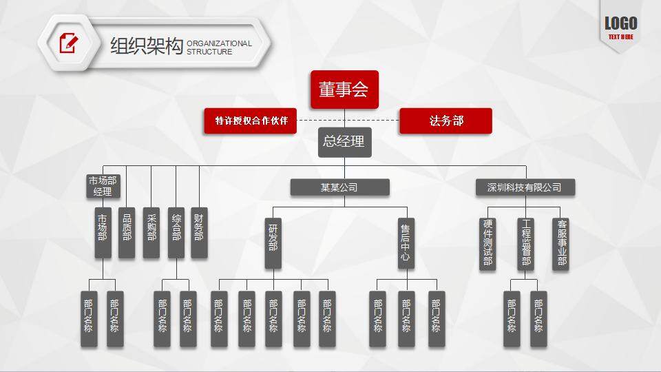 红色扁平化公司介绍商业融资计划书PPT模板