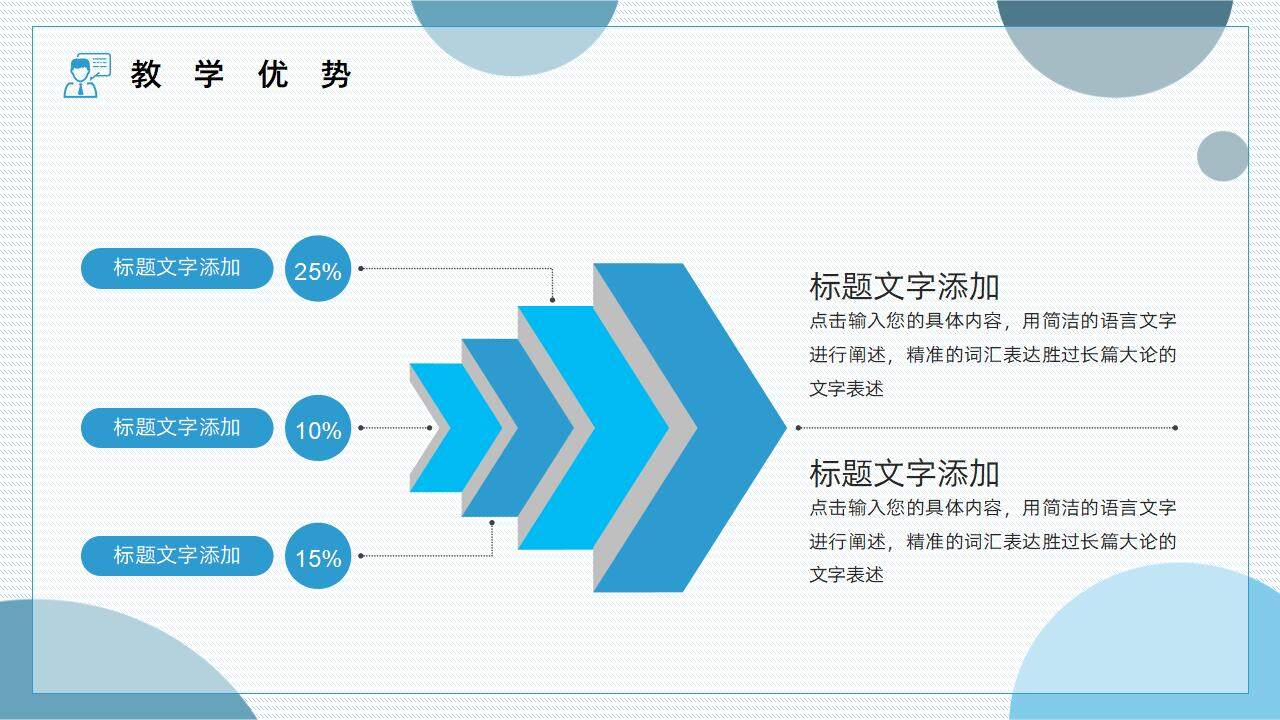 藍色簡潔清新卡通風格教學評價說課PPT模板