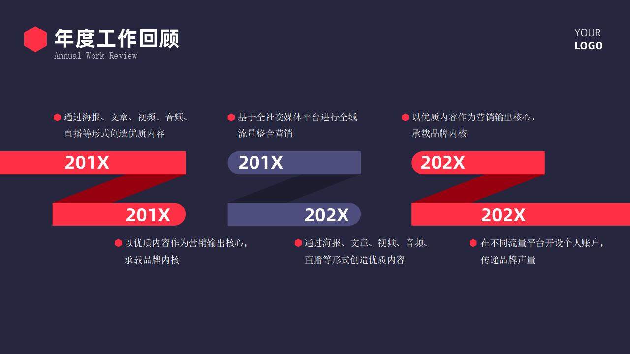 紅色幾何元素商務風年終述職個人總結(jié)匯報PPT模板