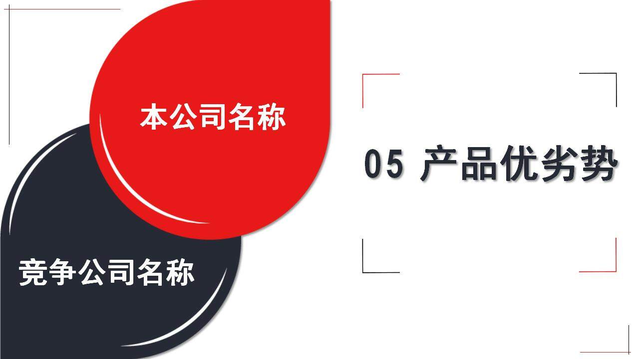 红色黑色对比产品竞品分析报告简洁PPT模板