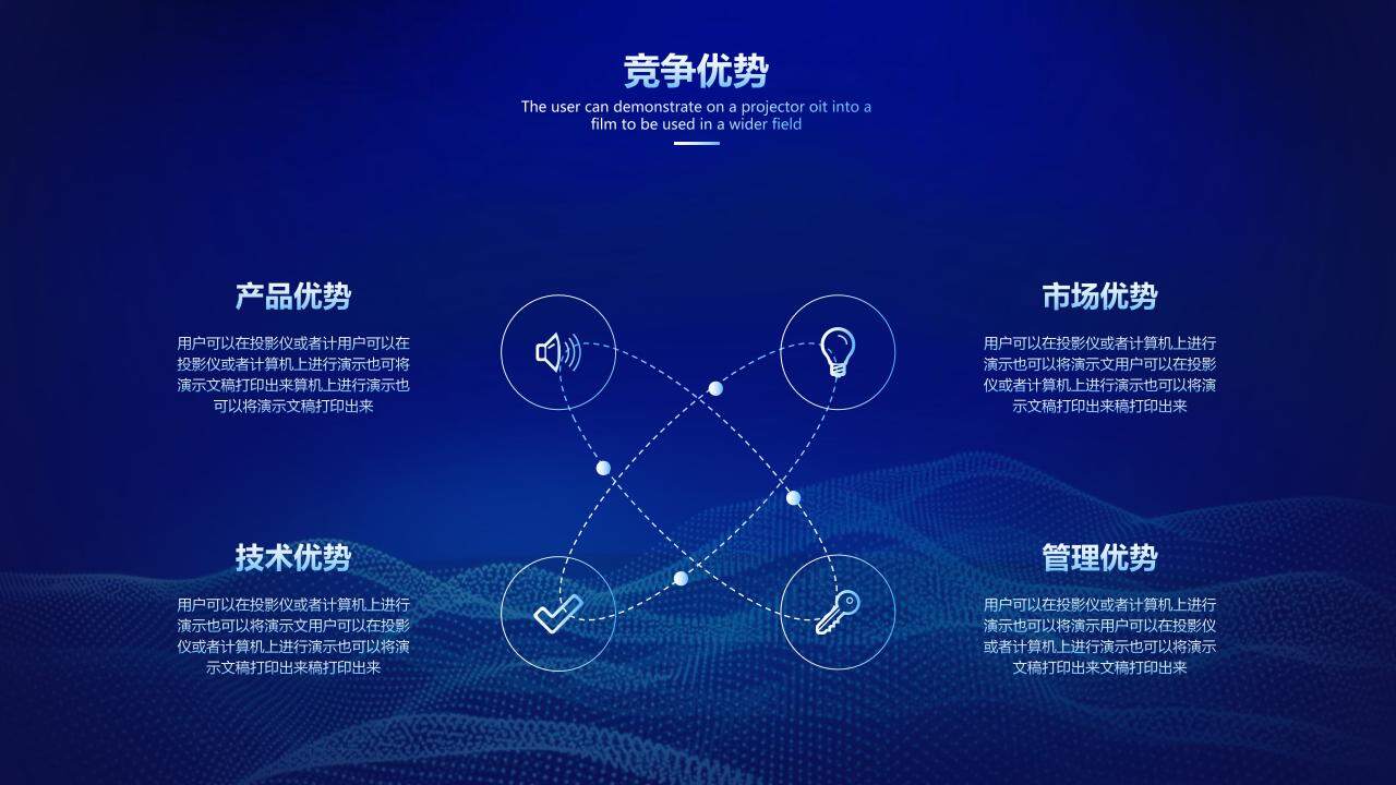 蓝色大气互联网科技风智能AI公司商务介绍工作汇报PPT模板