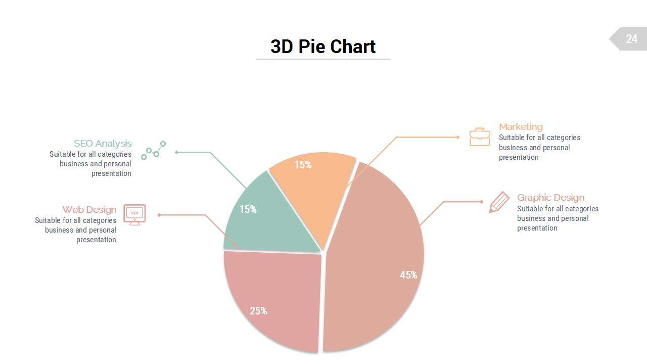 對(duì)比百分比信息可視化PPT圖表