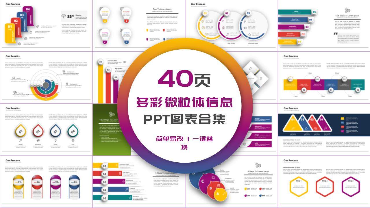 40页多彩微立体PPT信息图表