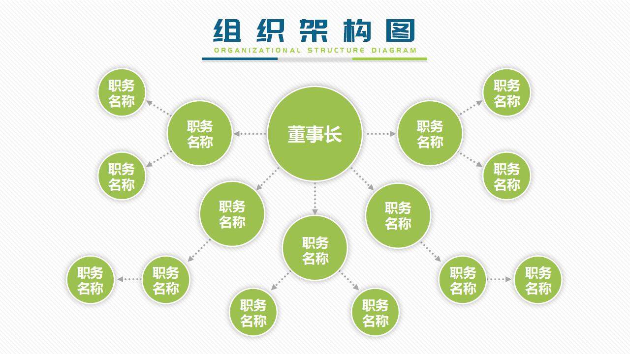 40页清新绿色商务企业介绍组织架构PPT图表合集