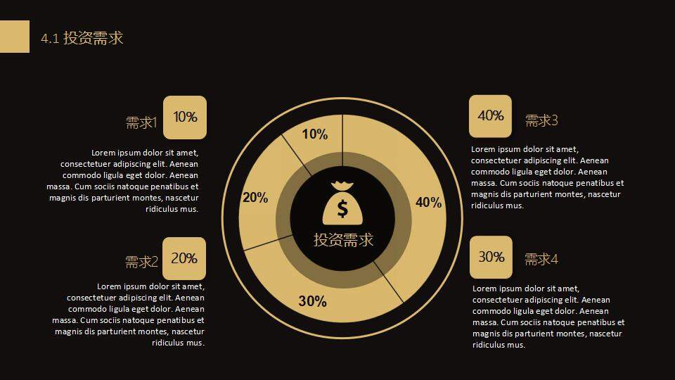 黑金色大氣企業(yè)介紹公司簡(jiǎn)介商業(yè)融資計(jì)劃書ppt模板