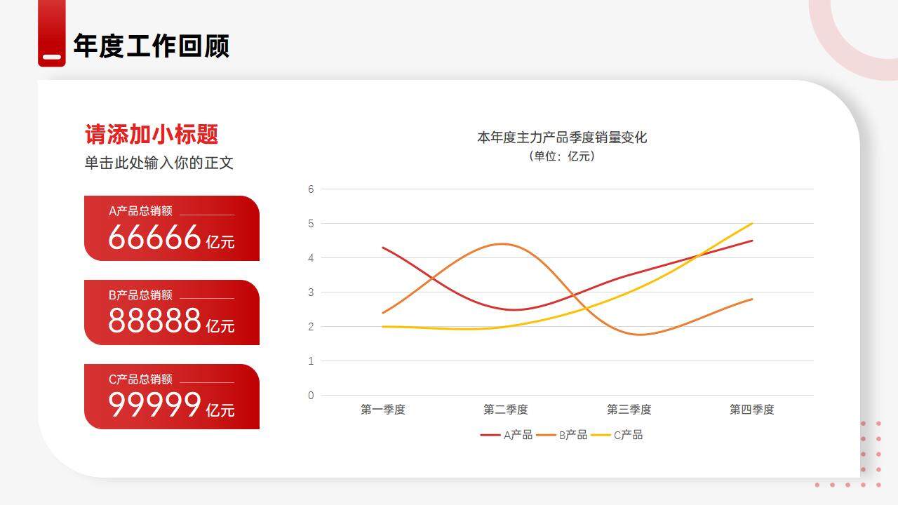 2024紅色簡(jiǎn)約沉穩(wěn)商務(wù)風(fēng)季度年終工作總結(jié)ppt模板