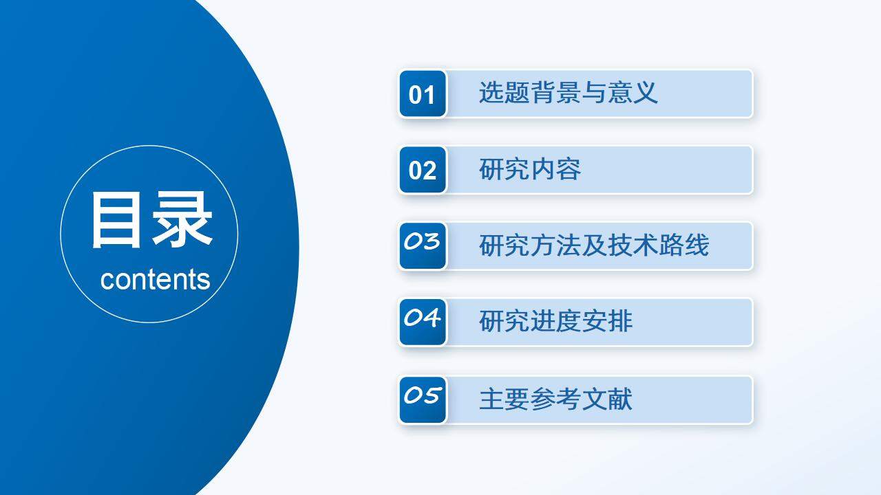 藍色學術風杭州師范大學畢業答辯開題報告ppt模板