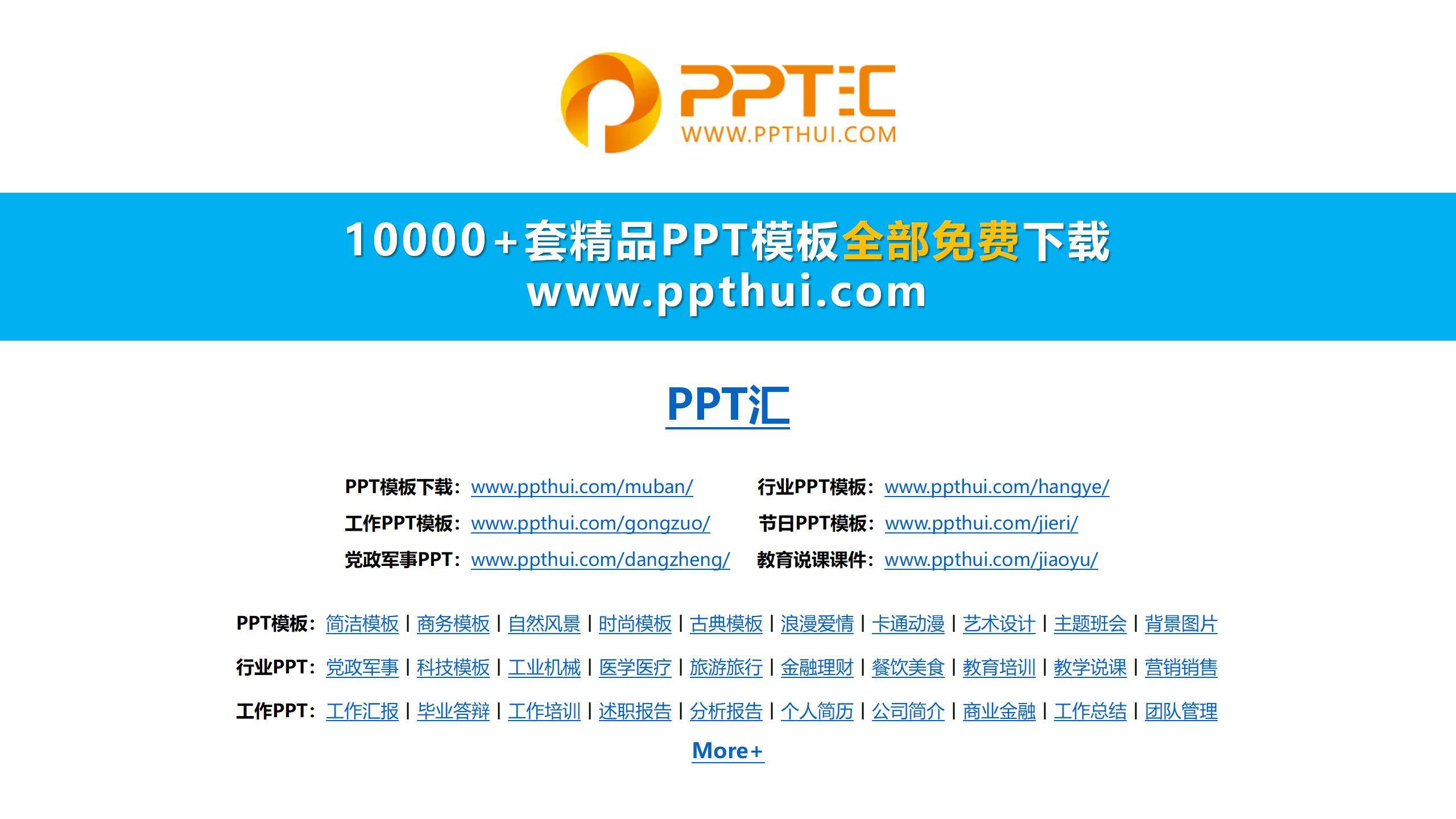 垃圾分類(lèi)環(huán)保教育卡通PPT