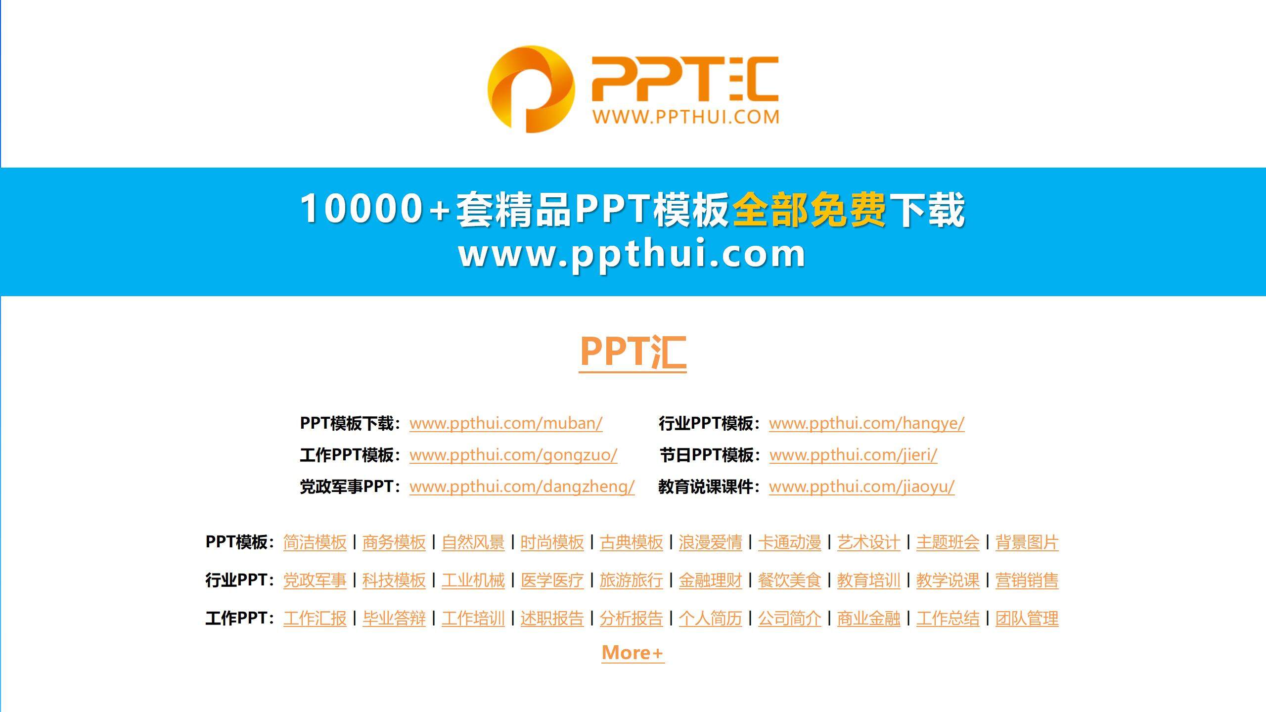 藍色簡約風計算機畢業(yè)設計答辯PPT模板