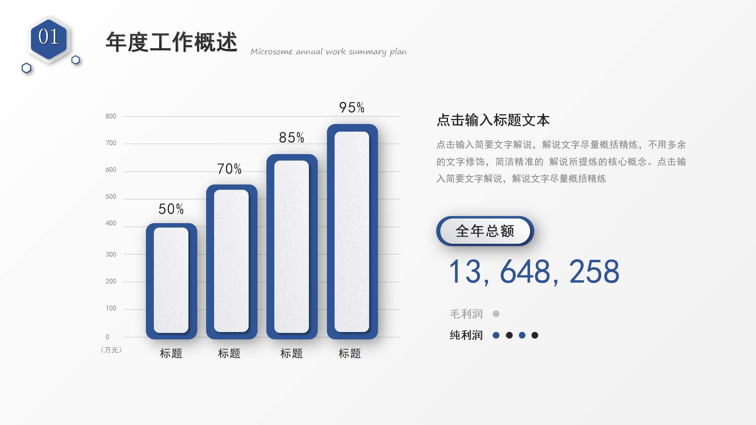 2022簡約微粒體年終述職報告年終總結工作總結PPT模板