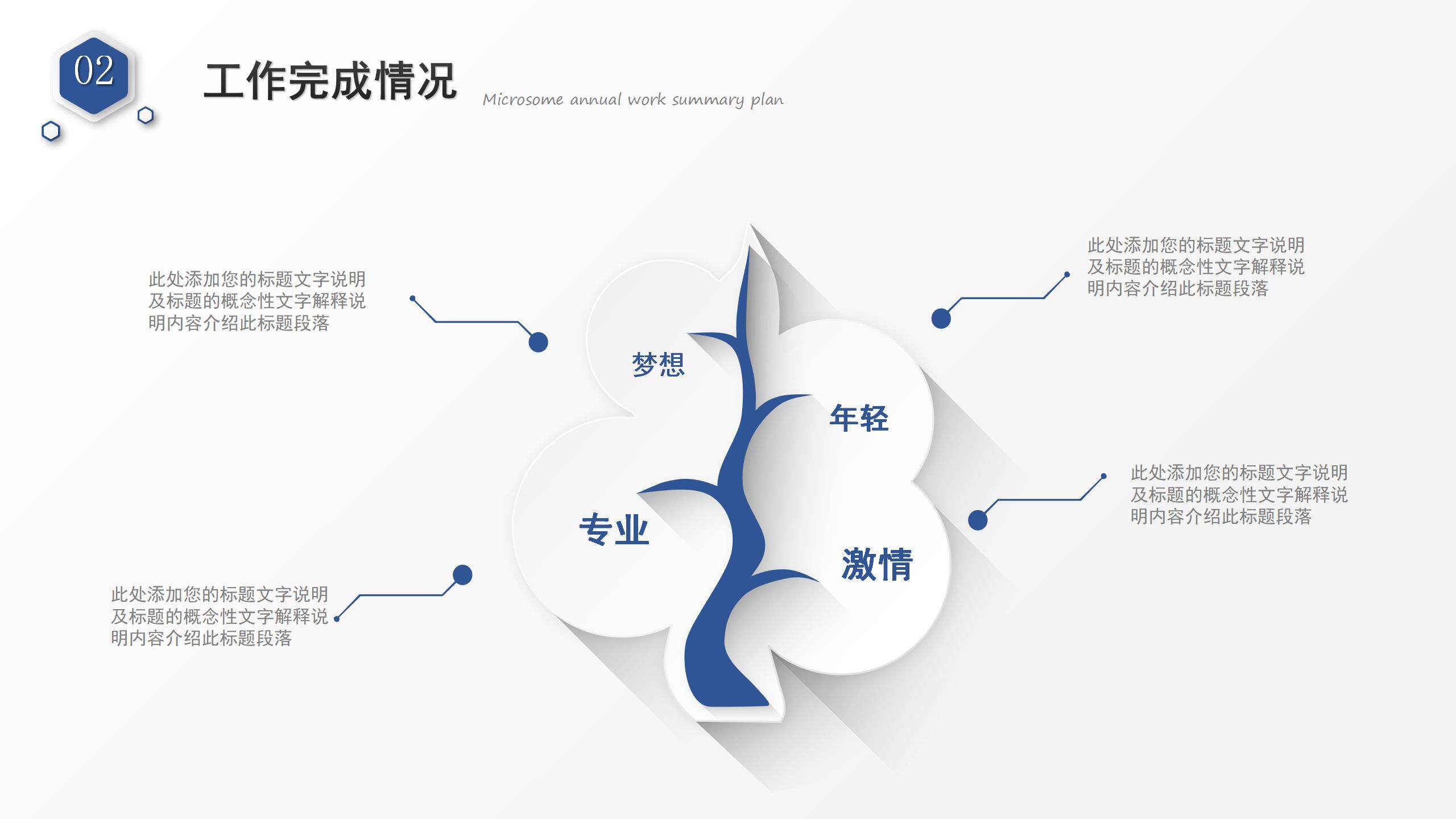 2022簡約微粒體年終述職報告年終總結工作總結PPT模板