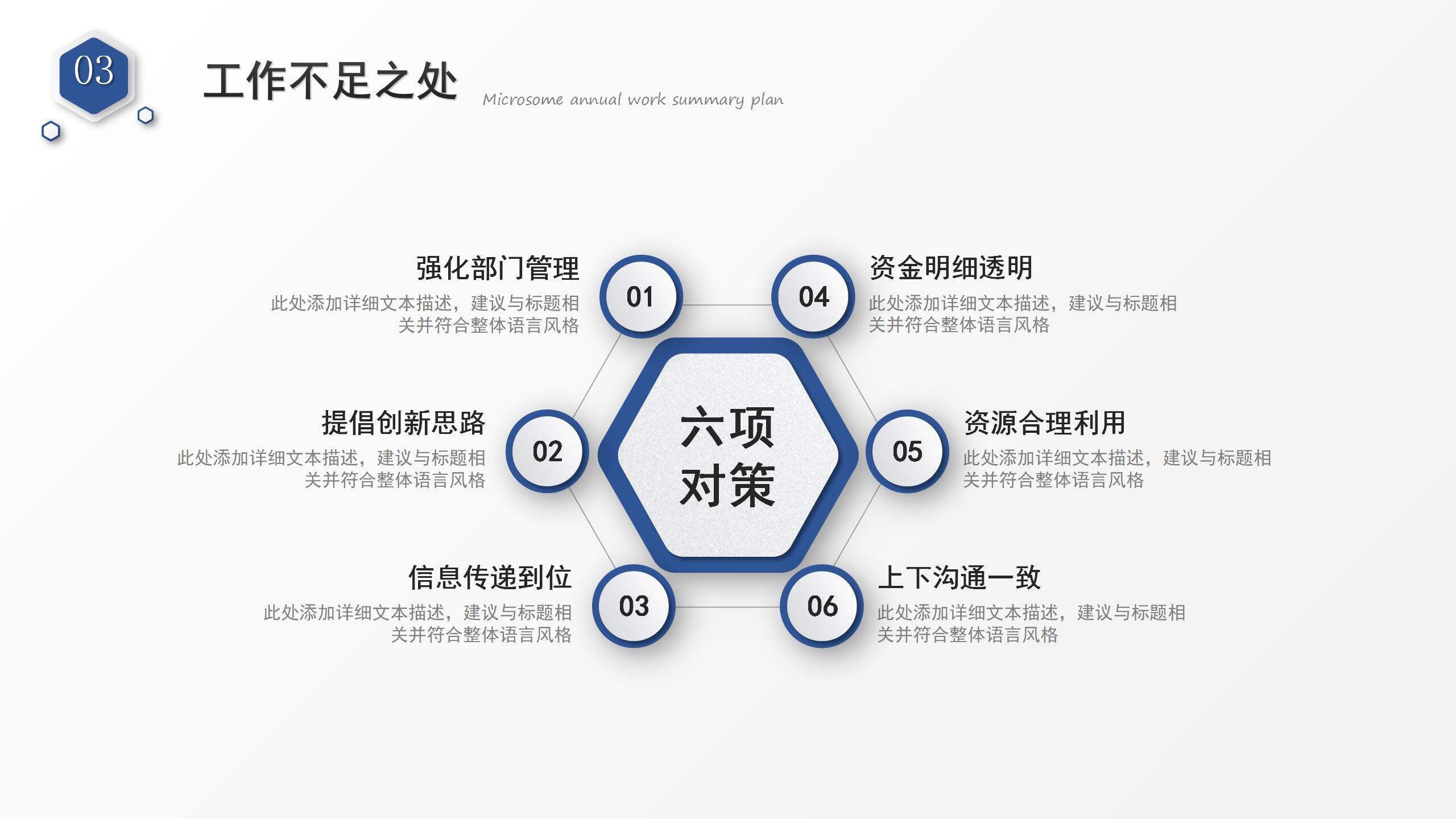 2022簡約微粒體年終述職報告年終總結工作總結PPT模板